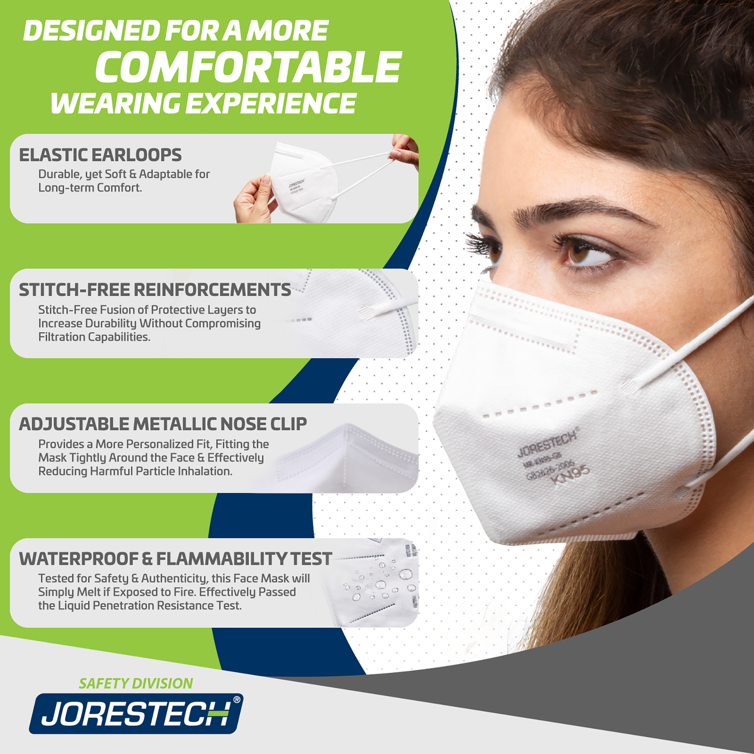 Mascarillas protectoras desechables KN95 de 4 capas (paquete de 20)