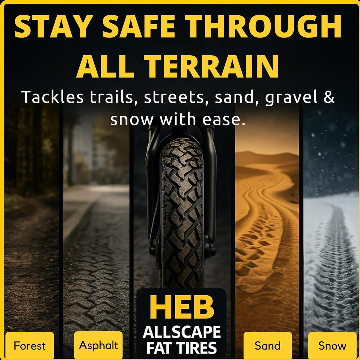 Neumático ancho HEB ALLSCAPE® 20x4 (incluye 1 neumático/1 cámara)