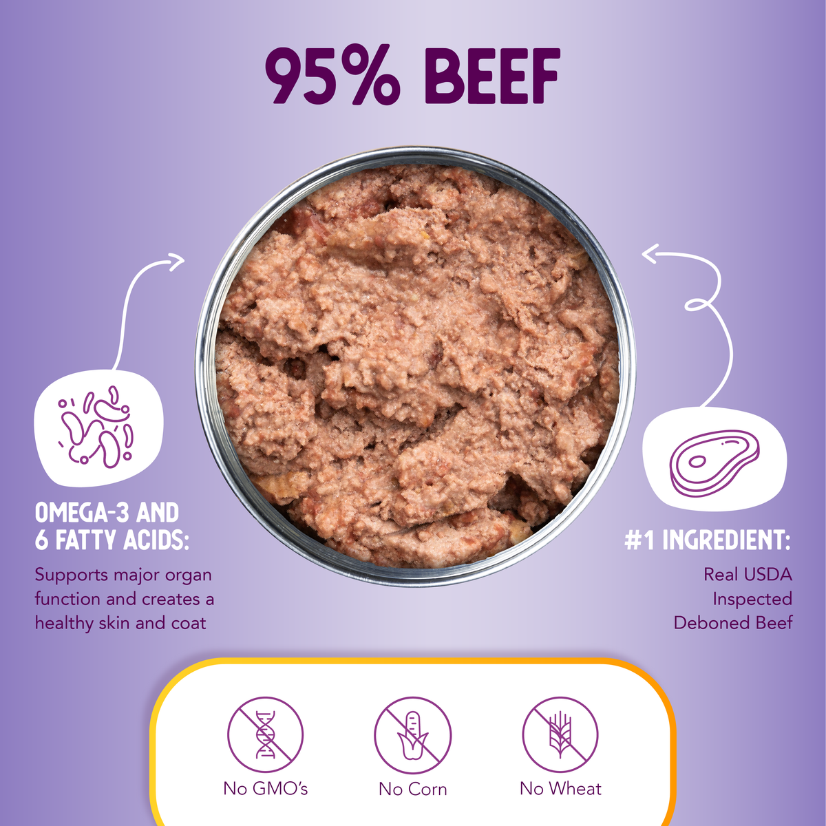 Grain Free 95% Beef – Premium Protein & Hydration Topper