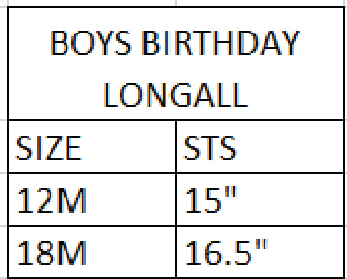 Jon Jon, el primer cumpleaños de los niños