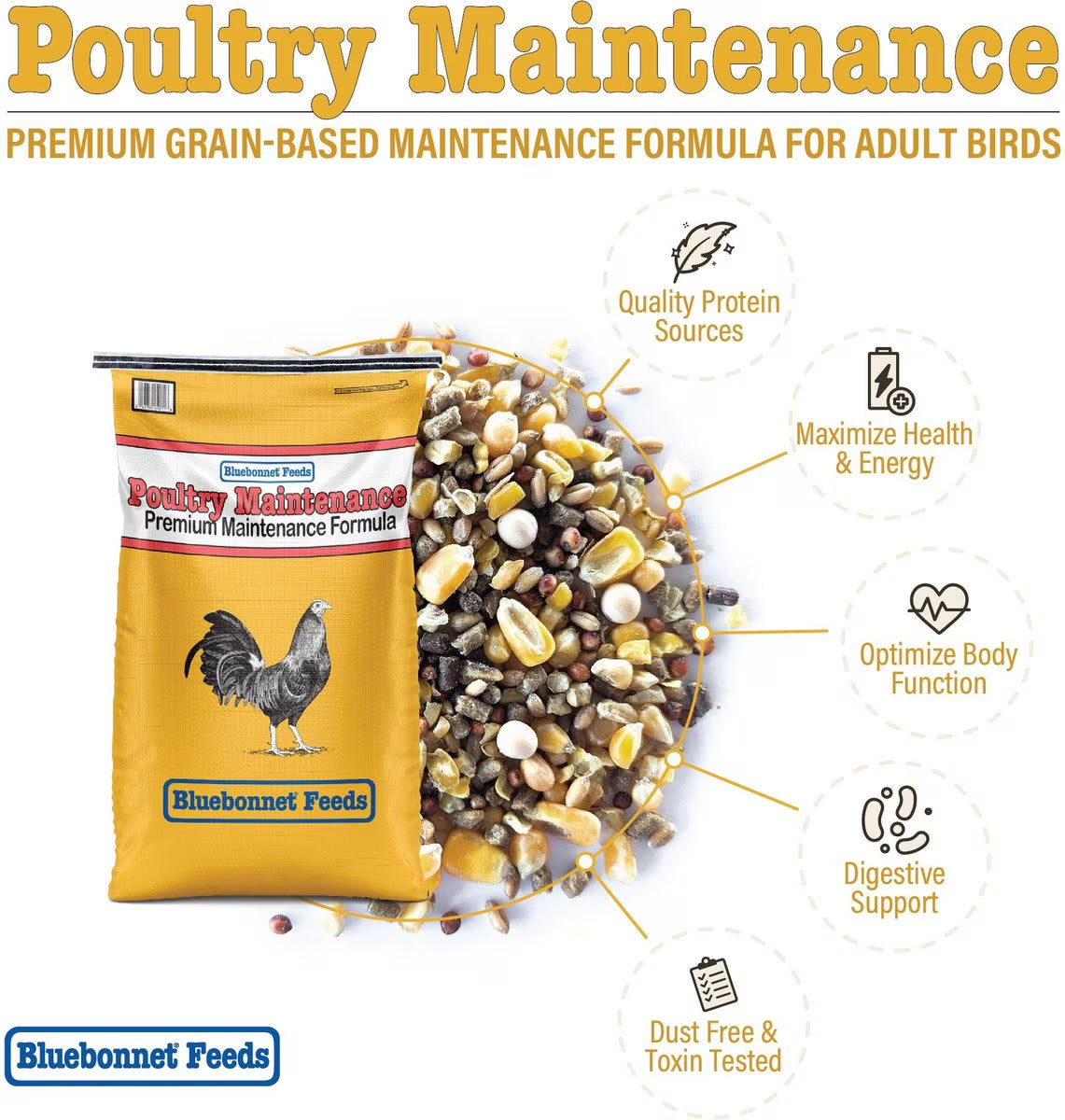 Bluebonnet Feeds Mantenimiento de Aves de Corral – Pellets Premium de 14% de Proteína (22.68 kg)