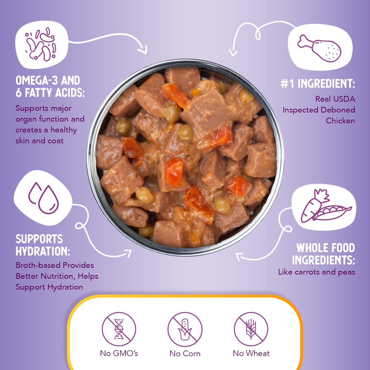 Grain Free Chunky Chicken Stew Wet Dog Food