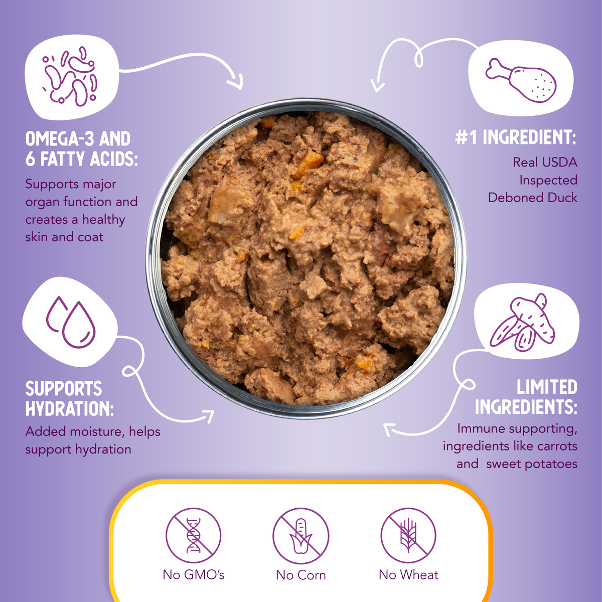 Comida húmeda para perros con pato sin cereales