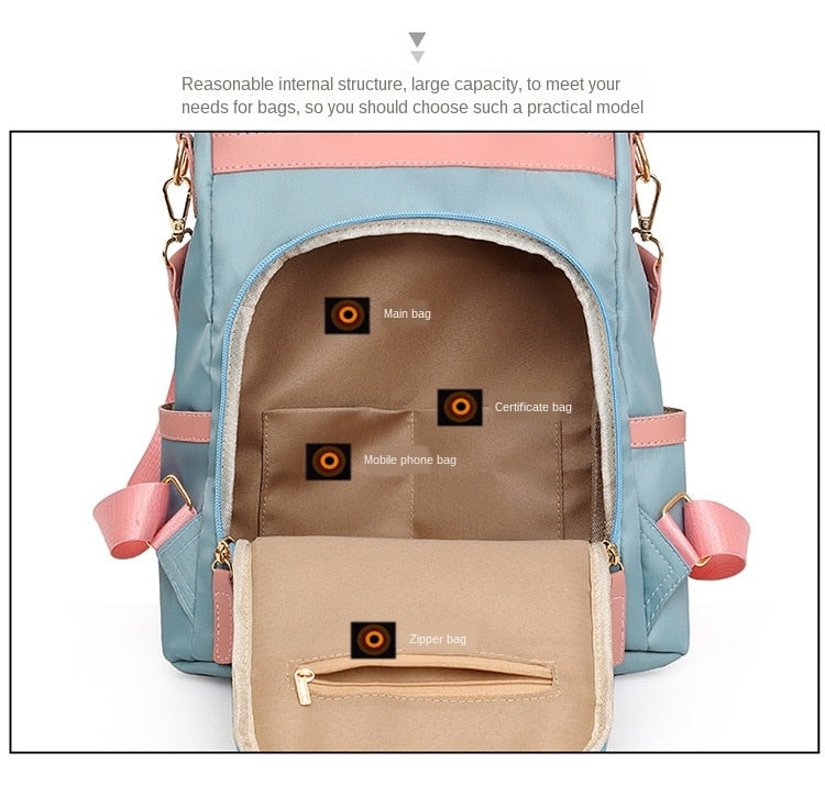 Mochila Oxford Daisy