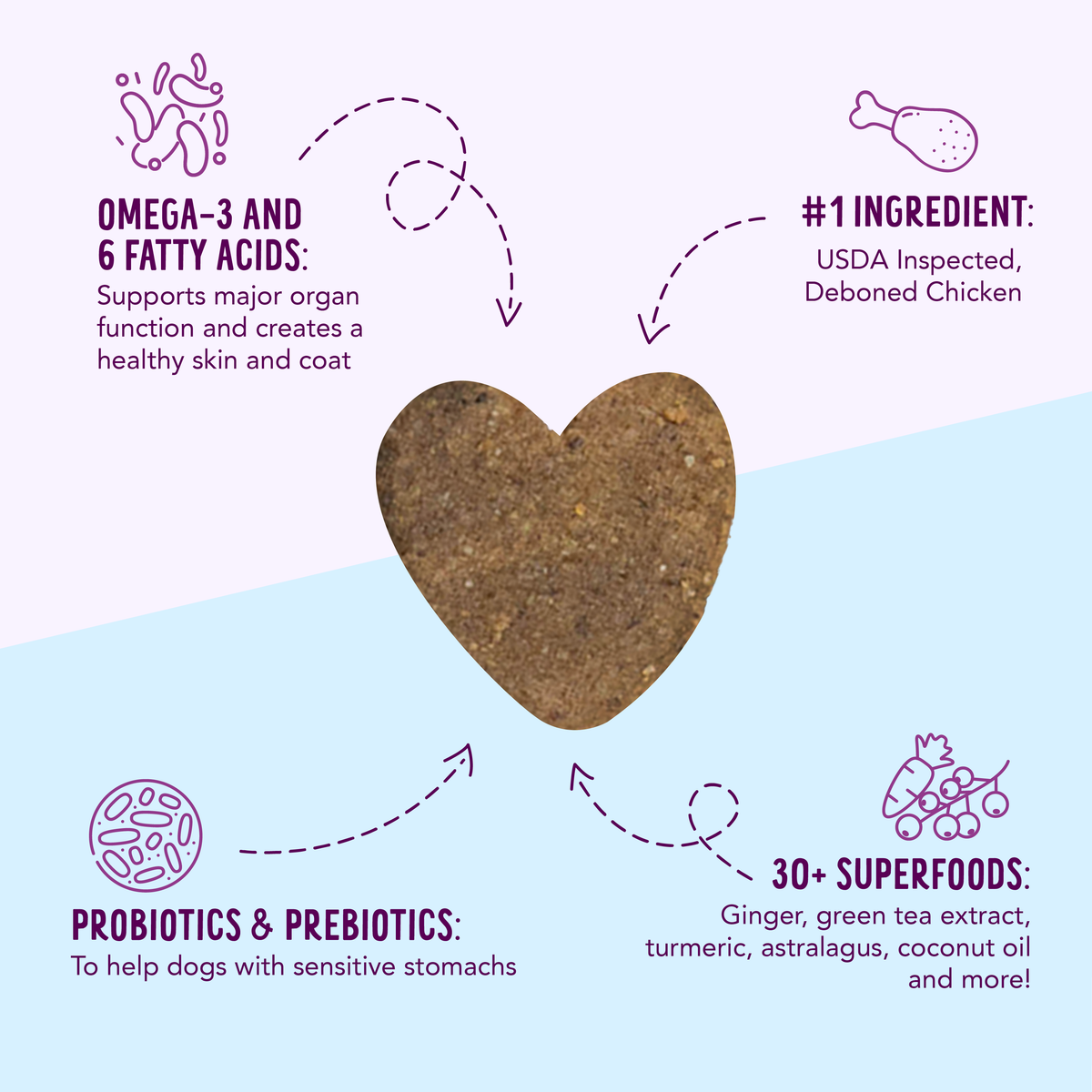 Crunchy Heart Shaped Treats – Wholesome Chicken Recipe