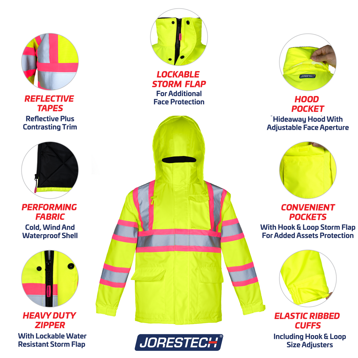 Hi-Vis Two Tone Safety Jacket with Reflective Tapes and Pink Contrast - PinkFit Collection