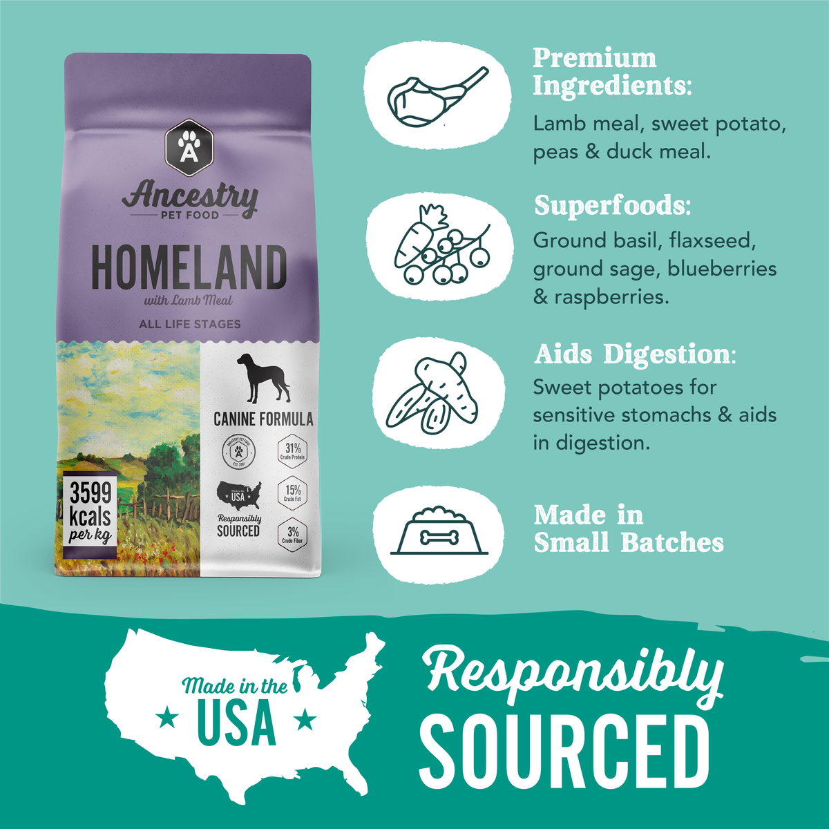 Homeland Lamb Meal & Sweet Potato Dog Food