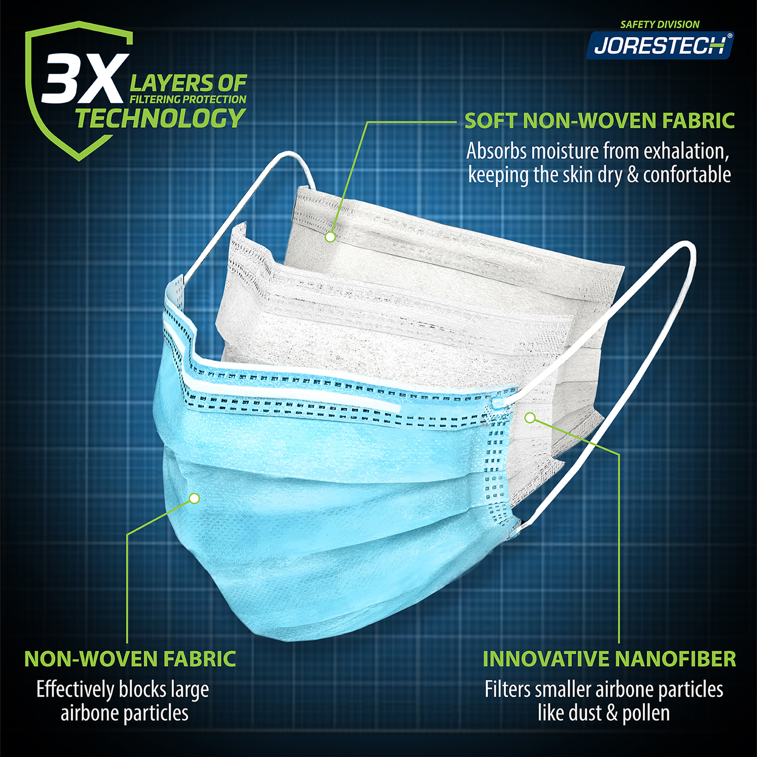 3-Layer Disposable Face Masks – Pack of 50