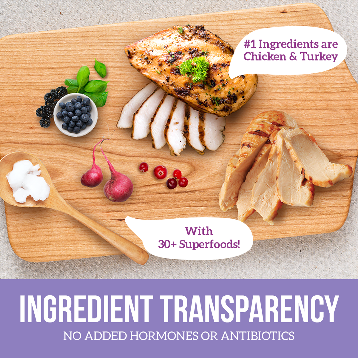 Grain Free Chicken & Turkey Little Bites – High-Protein Foundation