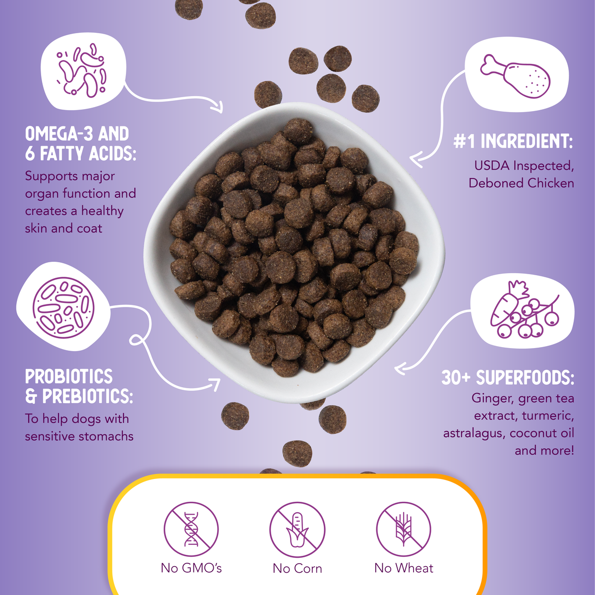 Alimento Seco para Perros Health Extension Original de Pollo y Arroz Integral