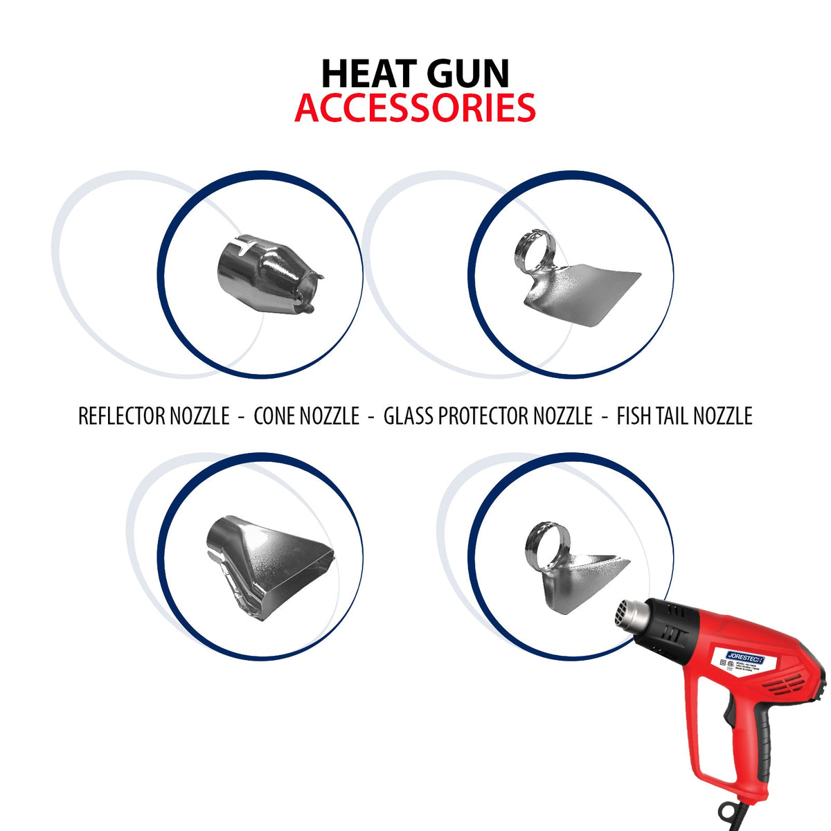 Pistola de calor para retractilar