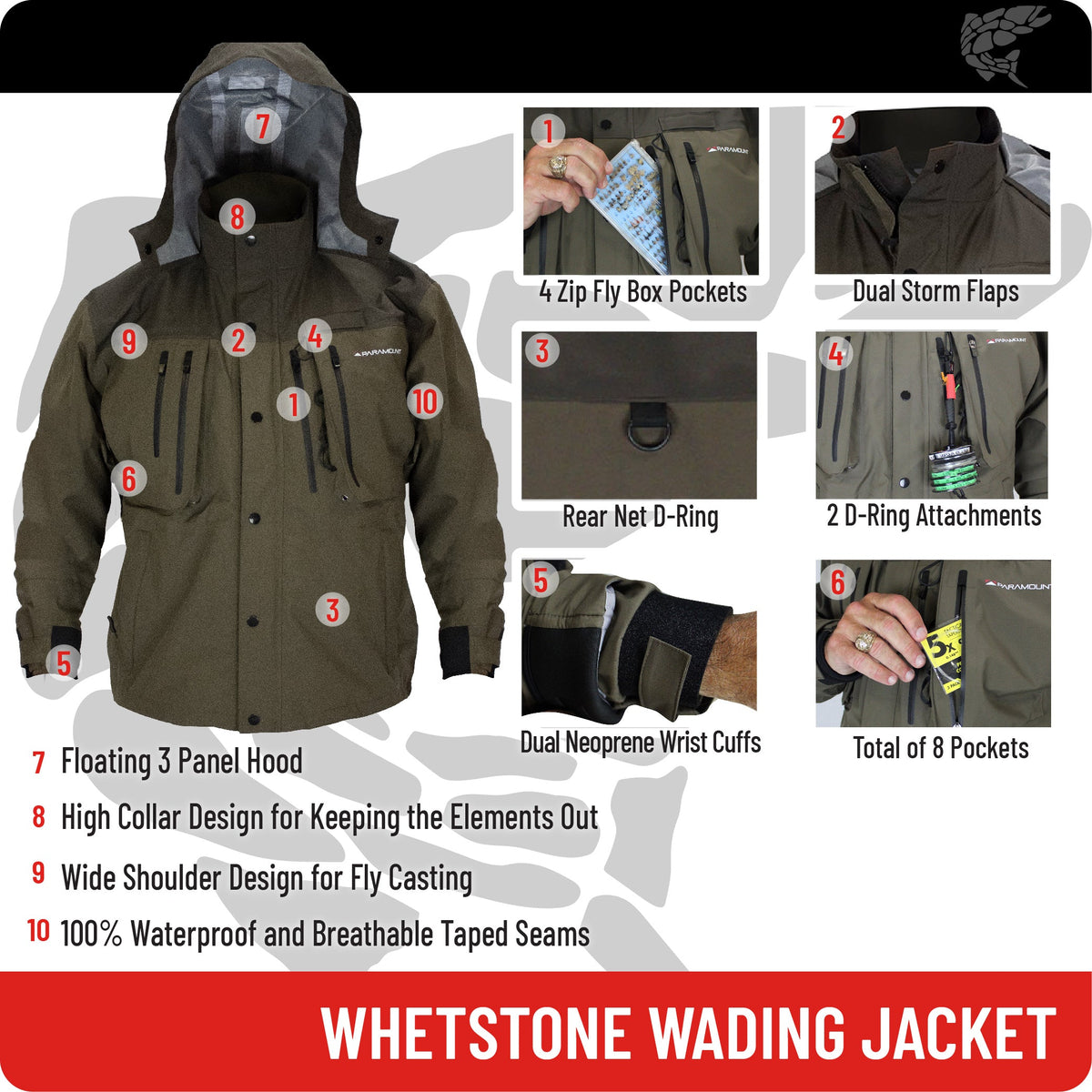 Chaqueta impermeable para vadeo Whetstone