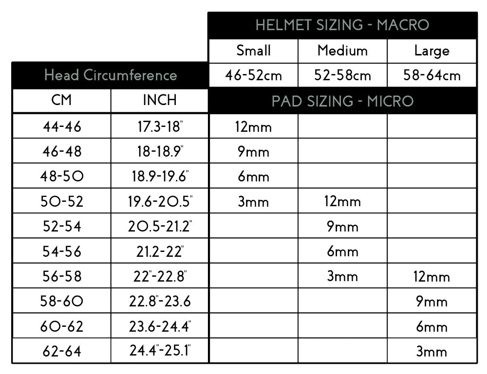 Casco multideportivo Cortex Conform - Negro mate