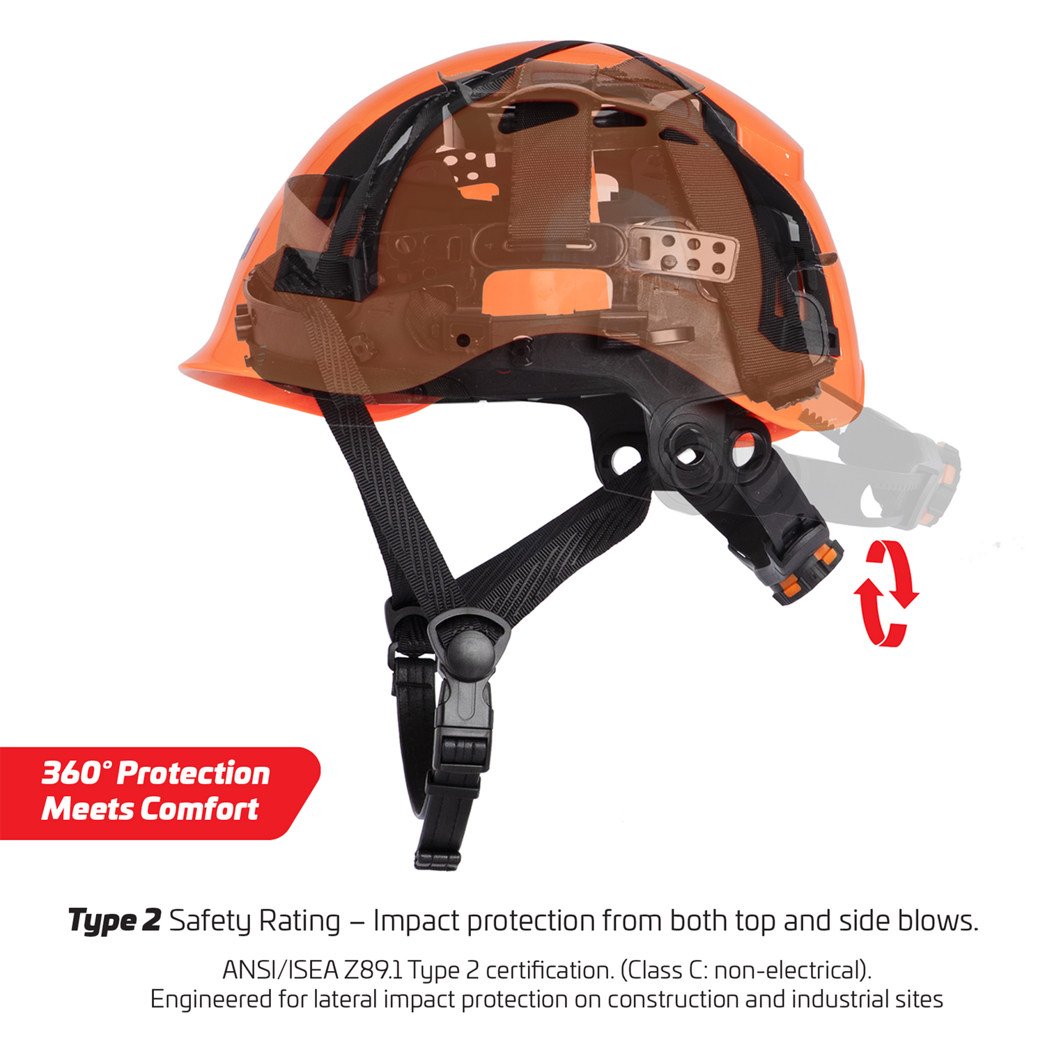 Type 2 Class C Safety Vented Helmet with Eye Visor Shield