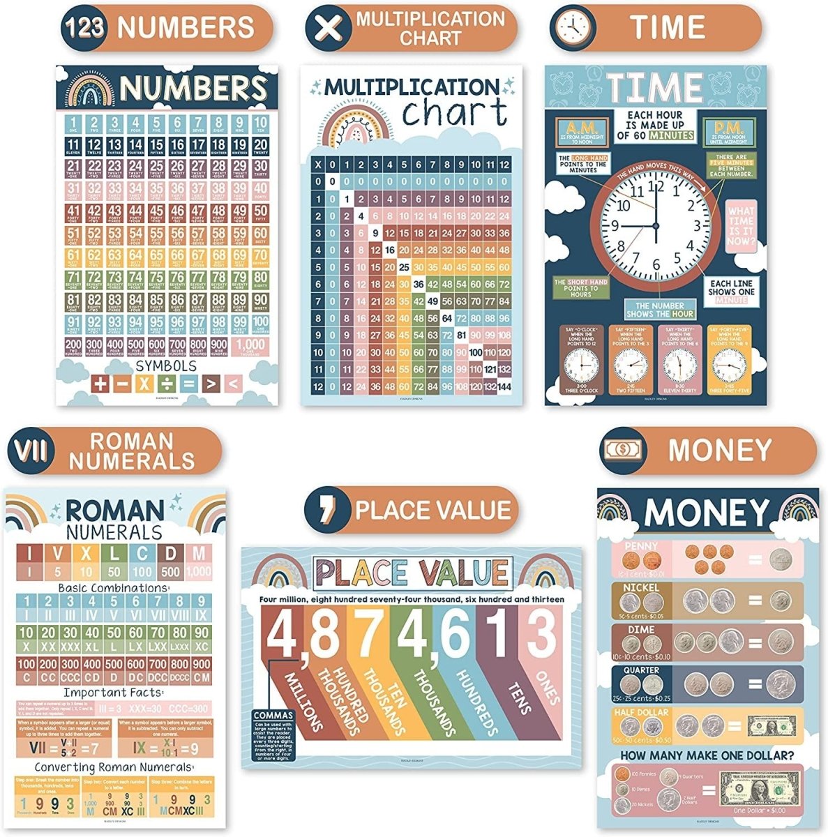 Math Whiz All-In-One Bundle: Boho 12 Poster Pack