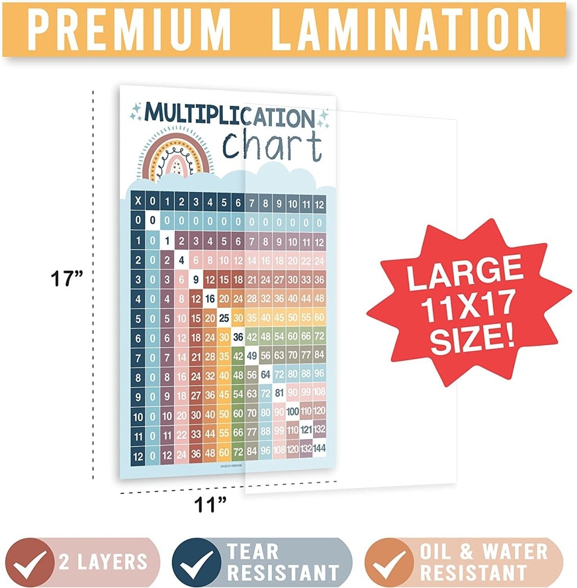 Math Whiz All-In-One Bundle: Boho 12 Poster Pack