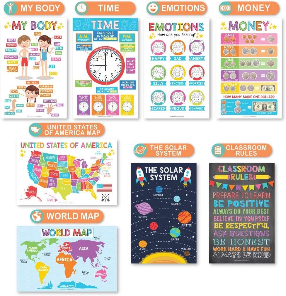 PreK Early Learning Kit, Colorful 16 Poster Pack
